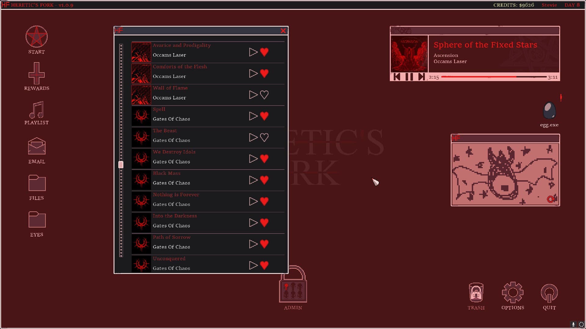 Heretic's Fork