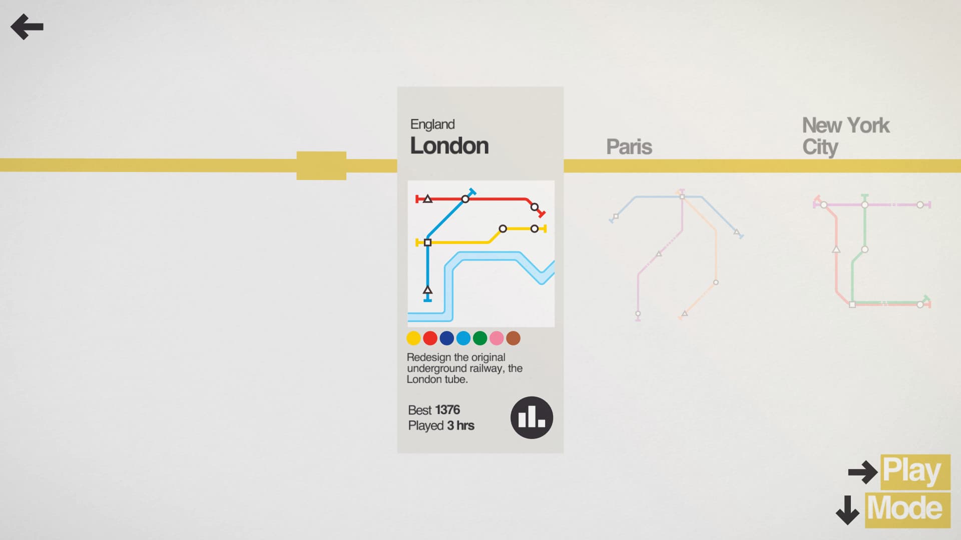 Mini Metro