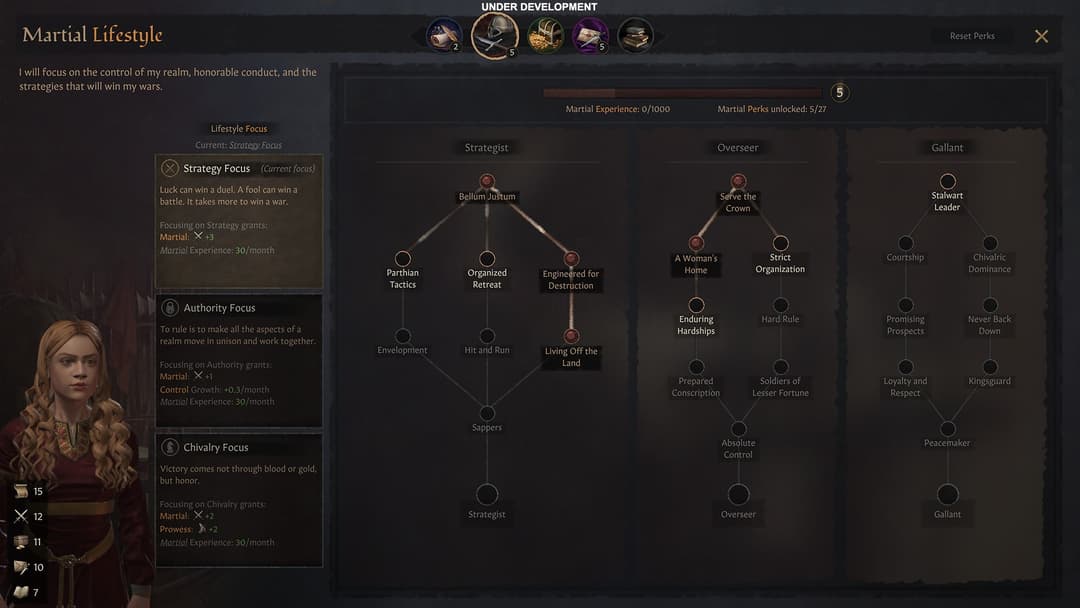 Crusader Kings III