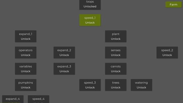 The Farmer Was Replaced